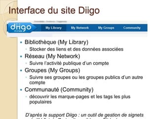 Interface du site Diigo


     Bibliothèque (My Library)
      ◦ Stocker des liens et des données associées
     Réseau (My Network)
      ◦ Suivre l’activité publique d’un compte
     Groupes (My Groups)
      ◦ Suivre ses groupes ou les groupes publics d’un autre
        compte
     Communauté (Community)
      ◦ découvrir les marque-pages et les tags les plus
        populaires

      D’après le support Diigo : un outil de gestion de signets
 