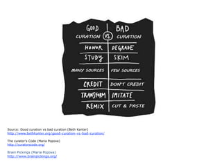 Source: Good curation vs bad curation (Beth Kanter)
h"p://www.bethkanter.org/good-­‐cura5on-­‐vs-­‐bad-­‐cura5on/

The curator’s Code (Maria Popova)
http://curatorscode.org/
	
  
Brain Pickings (Maria Popova)
http://www.brainpickings.org/


                                                                11
 