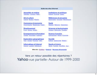 Vers un retour possible des répertoires ?
Yahoo-vue partielle- Autour de 1999-2000
10
 