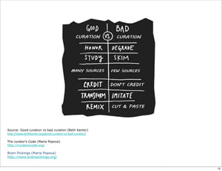Source: Good curation vs bad curation (Beth Kanter)
h"p://www.bethkanter.org/good-­‐cura:on-­‐vs-­‐bad-­‐cura:on/
The curator’s Code (Maria Popova)
http://curatorscode.org/
	
  
Brain Pickings (Maria Popova)
http://www.brainpickings.org/
15
 