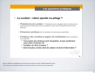Source: Diffuser les résultats de la veille avec les outils de curation (URFIST/décembre 2012)
h"p://fr.slideshare.net/UrﬁstRennes/diﬀuser-­‐les-­‐rsultats-­‐de-­‐la-­‐veille-­‐avec-­‐les-­‐ou:ls-­‐de-­‐cura:on-­‐scoopit-­‐paperli
20
 