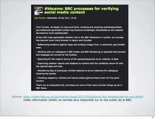 Source: http://www.bbc.co.uk/journalism/blog/2011/05/bbcsms-bbc-procedures-for-veri.shtml
Cette information (billet) ne semble plus disponible sur le site public de la BBC
31
 