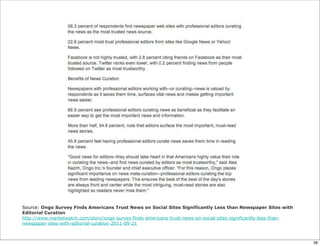 Source: Ongo Survey Finds Americans Trust News on Social Sites Significantly Less than Newspaper Sites with
Editorial Curation
http://www.marketwatch.com/story/ongo-survey-finds-americans-trust-news-on-social-sites-significantly-less-than-
newspaper-sites-with-editorial-curation-2011-09-21
38
 