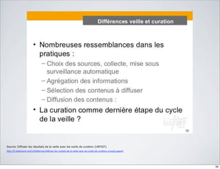 Source: Diffuser les résultats de la veille avec les outils de curation (URFIST)
h"p://fr.slideshare.net/UrﬁstRennes/diﬀuser-­‐les-­‐rsultats-­‐de-­‐la-­‐veille-­‐avec-­‐les-­‐ou:ls-­‐de-­‐cura:on-­‐scoopit-­‐paperli
56
 