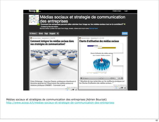 Médias sociaux et stratégies de communication des entreprises (Adrien Bourzat)
http://www.scoop.it/t/medias-sociaux-et-strategie-de-communication-des-entreprises
62
 