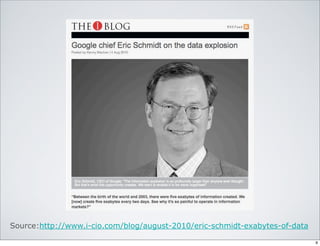 Source:http://www.i-cio.com/blog/august-2010/eric-schmidt-exabytes-of-data
9
 