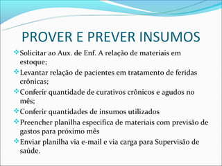 PROVER E PREVER INSUMOS
Solicitar ao Aux. de Enf. A relação de materiais em
 estoque;
Levantar relação de pacientes em tratamento de feridas
 crônicas;
Conferir quantidade de curativos crônicos e agudos no
 mês;
Conferir quantidades de insumos utilizados
Preencher planilha especifica de materiais com previsão de
 gastos para próximo mês
Enviar planilha via e-mail e via carga para Supervisão de
 saúde.
 