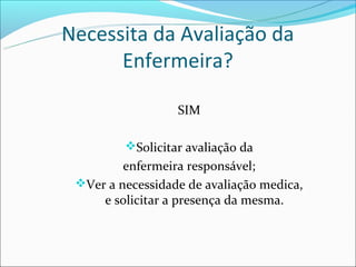 Necessita da Avaliação da
      Enfermeira?

                  SIM

         Solicitar avaliação da
         enfermeira responsável;
 Ver a necessidade de avaliação medica,
     e solicitar a presença da mesma.
 