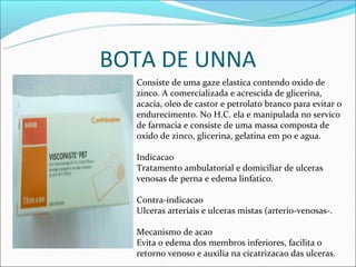 BOTA DE UNNA
  Consiste de uma gaze elastica contendo oxido de
  zinco. A comercializada e acrescida de glicerina,
  acacia, oleo de castor e petrolato branco para evitar o
  endurecimento. No H.C. ela e manipulada no servico
  de farmacia e consiste de uma massa composta de
  oxido de zinco, glicerina, gelatina em po e agua.

  Indicacao
  Tratamento ambulatorial e domiciliar de ulceras
  venosas de perna e edema linfatico.

  Contra-indicacao
  Ulceras arteriais e ulceras mistas (arterio-venosas-.

  Mecanismo de acao
  Evita o edema dos membros inferiores, facilita o
  retorno venoso e auxilia na cicatrizacao das ulceras.
 