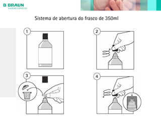 Sistema de abertura do frasco de 350ml
 