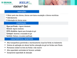 ASKINA
ASKINA®
® Gel
Gel
• Maior parte das úlceras, úlceras com baixa exsudação e úlceras necróticas
• Debridamento
• Hidratação de úlceras secas
• Alta transparência permitindo o monitoramento visual da ferida no tratamento
• Sistema de aplicação em cânula facilita colocação do gel em feridas com fístula
• Permanece estável no leito da ferida e não escorre
• Alta capacidade controlada de fornecer umidade
• Excepcional capacidade de absorção
INDICAÇÕES
COMPOSIÇÃO
Água purificada
Água purificada – Agente hidratante
– Agente hidratante
Glicerol
Glicerol- Agente emoliente
- Agente emoliente
EDTA dissódica-
EDTA dissódica- Agente para formação do gel
Agente para formação do gel
Carbopol
Carbopol- Aumenta a viscosidade do gel
- Aumenta a viscosidade do gel
Sorbitol
Sorbitol- Polímero de amido modificado
- Polímero de amido modificado
CARACTERÍSTICAS / BENEFÍCIOS
 