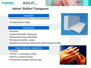 Askina® Biofilm® Transparent
Askina® Biofilm® Transparent
• Gerenciamento de feridas em fase de epitelização
Gerenciamento de feridas em fase de epitelização
• Proteção da pele íntegra
Proteção da pele íntegra
• Proteção
Proteção
• Permite a visualização da ferida.
Permite a visualização da ferida.
• Absorve o exsudato residual.
Absorve o exsudato residual.
• Conformável à qualquer parte de corpo
Conformável à qualquer parte de corpo
INDICAÇÕES
CARACTERÍSTICAS / BENEFÍCIOS
COMPOSIÇÃO
Poliuretano
Poliuretano
Camada hidrocolóide composta de:
Camada hidrocolóide composta de:
•Carboximetilcelulose sódica(30%)
Carboximetilcelulose sódica(30%)
•Poliisobutileno (64%) - adesão
Poliisobutileno (64%) - adesão
•Copolímero de alto peso molecular de isobutileno/isopreno (6%)
Copolímero de alto peso molecular de isobutileno/isopreno (6%)
 