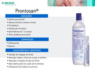 INDICAÇÕES
CARACTERÍSTICAS / BENEFÍCIOS
COMPOSIÇÃO
• Ulceras por pressão
• Úlceras arteriais, venosa e mistas
• Pé diabético
• Feridas pós cirúrgicas
• Queimaduras de 1 e 2 graus
• Áreas doadoras de enxerto
• Polihexanida
• Betaina
• Solução de irrigação de ferida
• Remoção rápida e eficaz de crostas e biofilme
• Absorção e redução do odor da ferida
• Após aberto pode ser usado até 8 semanas
• Compatível com todos os curativos
Prontosan®
 