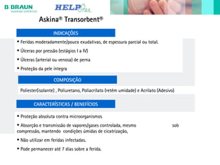 Askina® Transorbent®Askina® Transorbent®
• Feridas moderadamente/pouco exudativas, de espessura parcial ou total.Feridas moderadamente/pouco exudativas, de espessura parcial ou total.
• Úlceras por pressão (estágios I a IV)Úlceras por pressão (estágios I a IV)
• Úlceras (arterial ou venosa) de pernaÚlceras (arterial ou venosa) de perna
• Proteção da pele íntegraProteção da pele íntegra
Poliester(isolante) , Poliuretano, Poliacrilato (retém umidade) e Acrilato (Adesivo)Poliester(isolante) , Poliuretano, Poliacrilato (retém umidade) e Acrilato (Adesivo)
• Proteção absoluta contra microorganismosProteção absoluta contra microorganismos
• Absorção e transmissão de vapores/gases controlada, mesmo sobAbsorção e transmissão de vapores/gases controlada, mesmo sob
compressão, mantendo condições úmidas de cicatrização,compressão, mantendo condições úmidas de cicatrização,
• Não utilizar em feridas infectadas.Não utilizar em feridas infectadas.
• Pode permanecer até 7 dias sobre a ferida.Pode permanecer até 7 dias sobre a ferida.
INDICAÇÕES
CARACTERÍSTICAS / BENEFÍCIOS
COMPOSIÇÃO
 