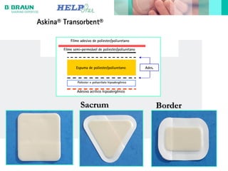 Filme semi-permeável de poliester/poliuretano
Adesivo acrílico hipoalergênico
Poliester + poliacrilato hipoalergênico
Espuma de poliester/poliuretano Ades.
Filme adesivo de poliester/poliuretano
BorderBorderSacrumSacrum
Askina® Transorbent®Askina® Transorbent®
 