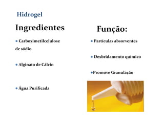  Carboximetilcelulose
de sódio
 Alginato de Cálcio
 Água Purificada
 Partículas absorventes
 Desbridamento químico
Promove Granulação
Hidrogel
Ingredientes: Função:
 