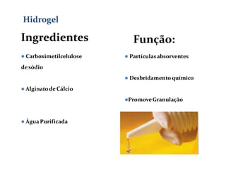  Carboximetilcelulose
desódio
 Alginatode Cálcio
 ÁguaPurificada
Função:
 Partículasabsorventes
 Desbridamentoquímico
PromoveGranulação
Hidrogel
Ingredientes
 