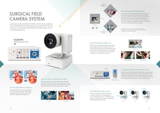 Capturing surgical proceedings in detail is vital for various purposes.
The CuratOR SC430-PTR clearly captures the surgical field in 4K UHD
resolution, and comes fully integrated with a triaxial camera mount
for versatile positioning.
SURGICAL FIELD
CAMERA SYSTEM
Full HD
Camera
1080
1920 pixels
SC430-PTR
2160
3840 pixels
4K Ultra-High Definition Resolution
The surgical field camera captures images
in 4K UHD resolution (3840 x 2160) with a
progressive 60 Hz signal for smooth, high
definition images of the surgical site.
Zoom into Narrow Target Areas in Detail
The camera lens has up to 30x optical zoom, allowing
the camera to easily zoom into small, target areas. Even
when positioned at a safe distance, the camera can clearly
zoom into and capture narrow surgical sites in detail.
Smooth Positioning at High Zoom
With unique and intelligent stepping technology,
as the camera zooms in, the pan, tilt, and roll
movements slow down to prevent the field of view
from moving too quickly. With easily controllable
movements, even under high zoom, preparation
for surgery is made quicker and easier.
Fully Integrated Camera Mount
The camera head comes fully integrated on
a camera mount with +/-170 degrees pan,
+90 to -30 degrees tilt, and +/-165 degrees roll
to ensure that the field of view can be adjusted
to the ideal location with ease.
Convenient Camera Control from Anywhere
Camera movement, focus, and white balance can be adjusted
using the front panel of the Camera Control Unit (CCU), or the
supplied wireless remote control. Additionally, the CCU panel
comes with a joystick for intuitive control. The camera can also
be controlled from OR software, such as CuratOR Caliop.
Remote Control
Camera Control Unit (CCU)
Joystick
+/-170°
+/-165°
+90°
-30°
Pan Tilt Roll
1 x Zoom 30 x Zoom
Without Stepping With Stepping
Movement
4K/60p Surgical Field Camera
On typical camera mounts, roll and pan functions operate
independently, which can sometimes make it difficult to move
the camera in the intended direction.
Preview
Without
Integrated Camera
Mount
With
Integrated Camera
Mount
Intuitive Panning and Tilting Direction
The camera head is integrated with the camera mount,
allowing left and right, and up and down movements
to remain parallel to the field of view, even after rolling.
When panning or tilting, the camera head moves in
relation to the field of view, rather than the position of
the camera head like unintegrated cameras. This ensures
intuitive and effortless panning and tilting.
18 19
 