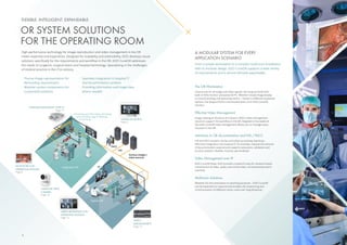 OR SYSTEM SOLUTIONS
FOR THE OPERATING ROOM
FLEXIBLE. INTELLIGENT. EXPANDABLE.
High-performance technology for image reproduction and video management in the OR
meets expertise and experience. Designed for scalability and extensibility, EIZO develops visual
solutions specifically for the requirements and workflow in the OR. EIZO CuratOR addresses
the needs of surgeons, surgical teams and hospital technology. Specializing in the challenges
of medical practice in the 21st century.
From a simple workstation to a complex multiroom installation:
with its modular design, EIZO CuratOR supports a wide variety
of requirements and is almost infinitely expandable.
A MODULAR SYSTEM FOR EVERY
APPLICATION SCENARIO
·	 Precise image representation for
	 demanding requirements
·	 Modular system components for
	 customized solutions
PACS
HIS
Various images /
video sources
Integrated OR
Hybrid OR
Streaming and Recording, Decoding
and Encoding, Signal Splitting,
Converting
LARGE MONITORS FOR
OPERATING ROOMS
Page 13
VIDEO-		
MANAGEMENT
Page 14
·	 Seamless integration in hospital IT
	 and documentation systems
·	 Providing information and image data
where needed
MONITORS FOR		
OPERATING ROOMS
Page 8
SURGICAL FIELD
CAMERA
Page 18
VIDEOMANAGEMENT OVER IP
Page 17
SURGICAL PANELS
Page 6
The OR Workstation
Central unit for all image and video signals: the Surgical Panel with
built-in EIZO monitor and powerful PC. Whether simple image display
or central working and operating station – thanks to different expansion
options, the Surgical Panel is the flexible basis of an EIZO CuratOR
solution.
Effective Video Management
Image viewing at the press of a button: EIZO’s video management
solutions support the workflow in the OR. Adapted to the needs of
OR staff, CuratOR video management allows you to manage every
situation in the OR.
Interfaces to OR documentation and HIS / PACS
HIS and PACS systems can be controlled via existing interfaces.
Effortless integration into hospital IT, for example, reduces the amount
of documentation required and supports education, validation and
process analysis. Flexible, intuitive, personalized.
Video Management over IP
With CuratOR Alipe, EIZO provides a powerful way for network-based
transmission of video, audio, and control data. Uncompressed and in
real time.
Multiroom Solutions
Whether for documentation or teaching purposes – EIZO CuratOR
can be expanded as required and enables the networking and
communication of different rooms, even over long distances.
4 5
 
