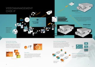 Integrated Video Management
Various video sources can be displayed simultaneously
on a screen using a single cable. This enables various
multiple views, for example Side-by-Side, Picture-in-Picture,
and QuadView.
Control
Video A In / Out
Video B Out
USB A / B
Audio In / Out
Extended distances
The transmission via fiber-optic
cable enables image and audio
transmission to other ORs,
conference rooms or lecture halls.
Loss-Free Data Transmission
with Maximum Image Quality
The Alipe IP-Transceiver allow for a transmission
speed of up to 10 Gbit/sec. as well as image
transmission of up to 4K resolution and a frame
rate of up to 60 Hz. The devices work without
compression, ensuring optimum image quality.
Future-Proof and Flexible
The standardised, modular extendable network solution
Alipe ensures a IP based transmission of different data
without visible delay but also over long distances.
Different devices and technologies can be linked
intelligently with each other.
Mobile systems
The standardized
network interface
simplifies the
integration of
mobile systems.
VIDEOMANAGEMENT
OVER IP
IP-Transceiver 4K/30Hz, FHD/60Hz
IP-Transceiver FHD
IP-Transceiver 4K/60Hz
TIP0410-HDMI
TIP0210-DVI
TIP0810-HDMI
Zero Latency
Images are transmitted with minimal delay at a single
frame rate, offering excellent hand-eye coordination
for the attending physician. He/she receives direct
visual response to his/her actions, for example during
endoscopic interventions.
In/Out
Dual Out
Loop Through
Device with Universal Application
The IP-Transceiver can be used as an encoder and
decoder. The connector functionality parameters
are set through the software. The number of devices
and versions can thus be reduced. Additionally up to
two video links can be processed concurrently with
one TIP0210-DVI or TIP0410-HDMI.
Graphic: functionality
TIP0210-DVI and
TIP0410-HDMI
16 17
 