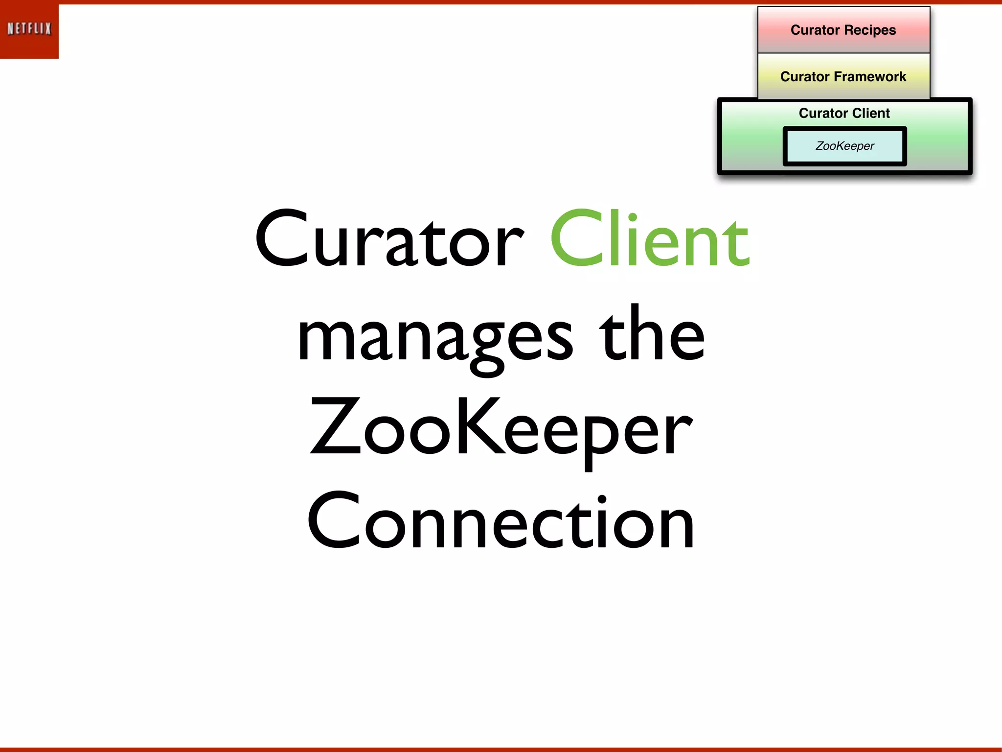 Curator Recipes


                 Curator Framework

                   Curator Client

                     ZooKeeper




Curator Client
 manages the
 ZooKeeper
 Connection
 
