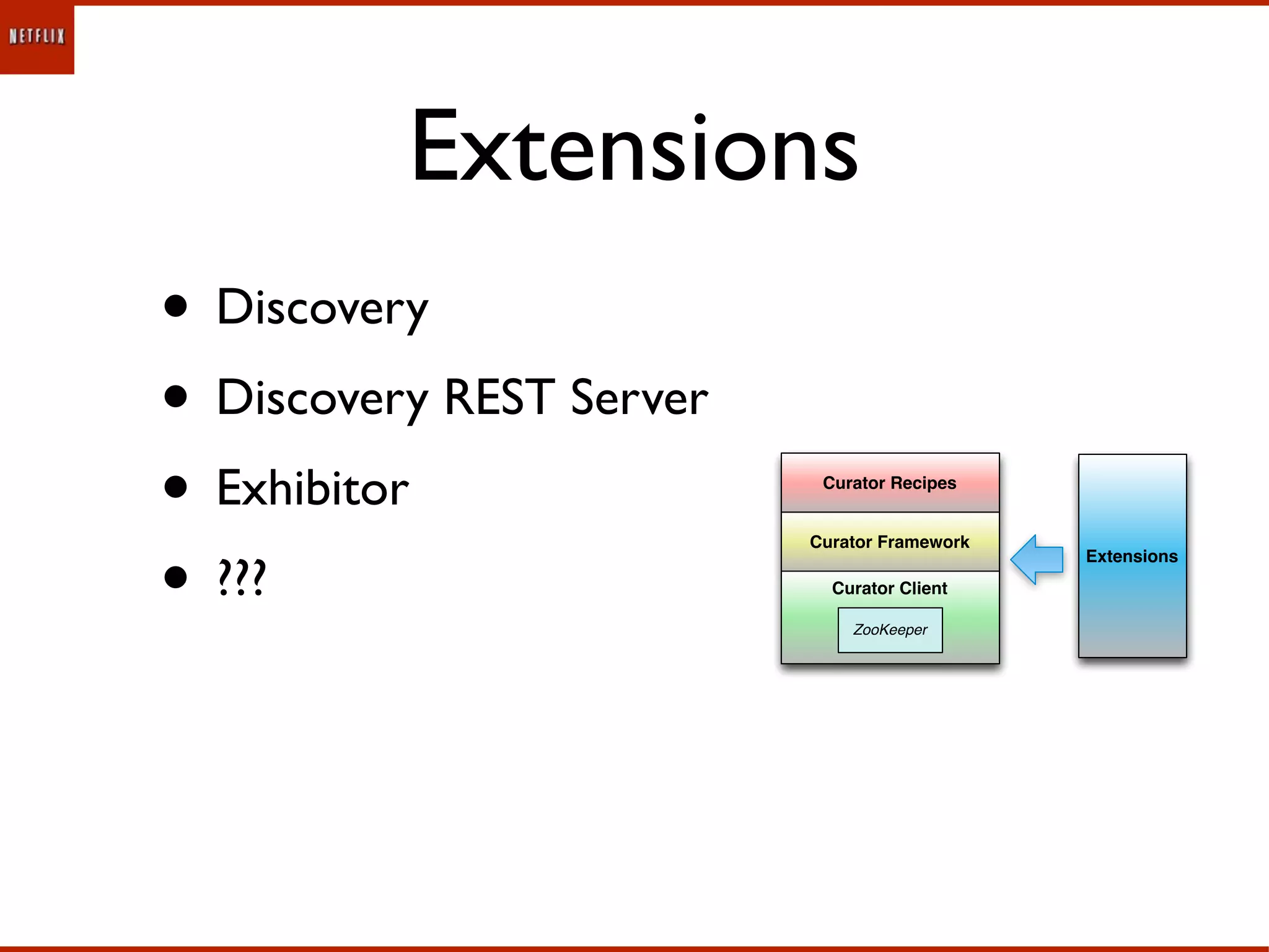 Extensions
• Discovery
• Discovery REST Server
• Exhibitor                Curator Recipes




• ???
                          Curator Framework
                                              Extensions
                            Curator Client

                              ZooKeeper
 