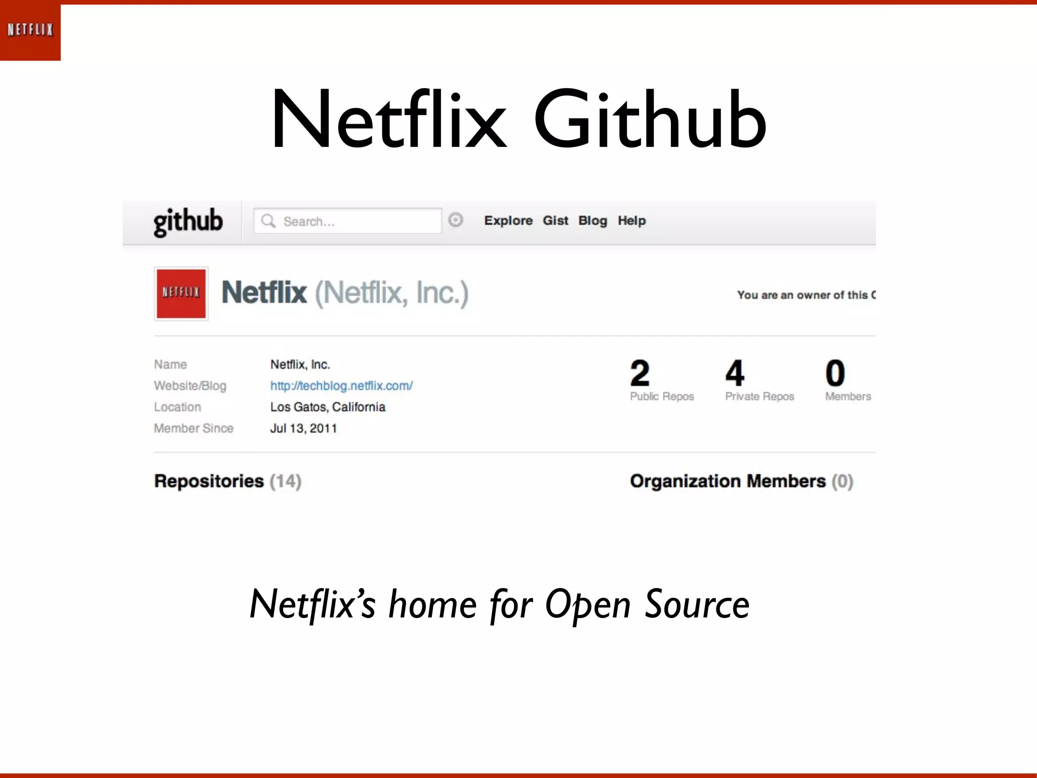 Netﬂix Github




Netﬂix’s home for Open Source
 