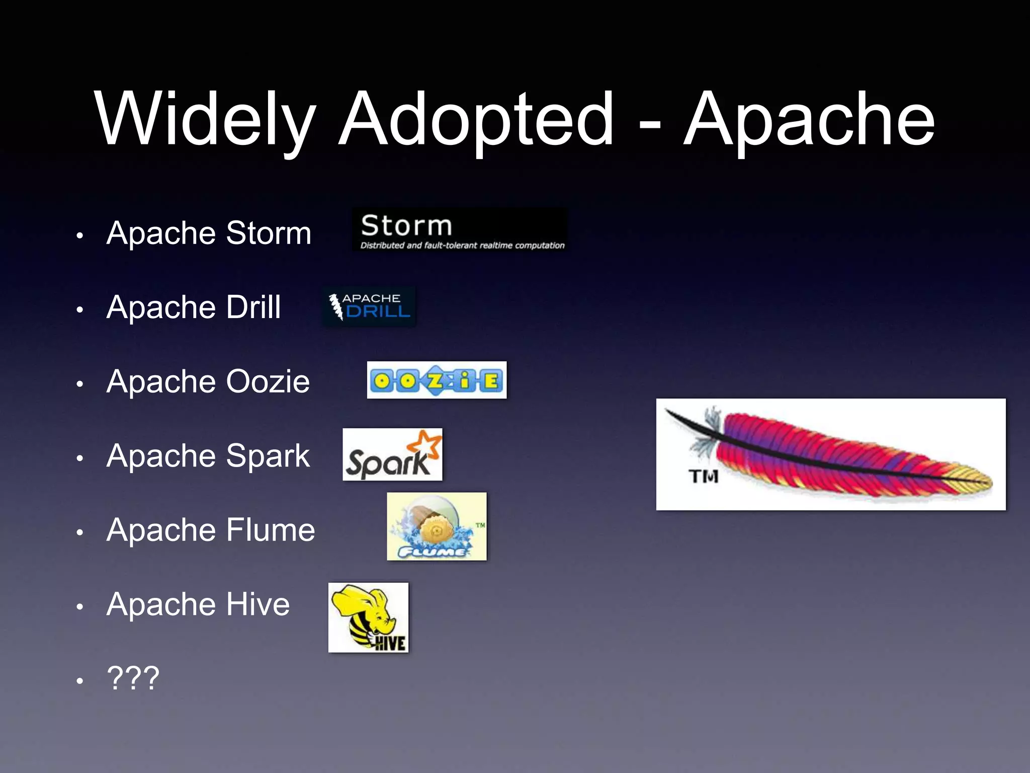Widely Adopted - Apache 
• Apache Storm 
• Apache Drill 
• Apache Oozie 
• Apache Spark 
• Apache Flume 
• Apache Hive 
• ??? 
 