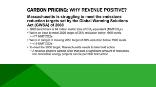 CARBON PRICING: WHY REVENUE POSITIVE?
Massachusetts is struggling to meet the emissions
reduction targets set by the Globa...