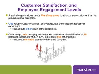 Customer Satisfaction and
Employee Engagement Levels
A typical organization spends five times more to attract a new custom...
