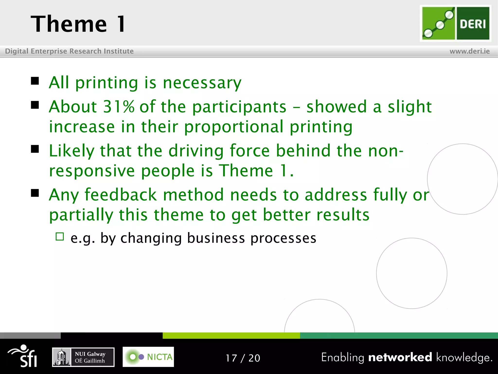 Digital Enterprise Research Institute www.deri.ie
Theme 1
 All printing is necessary
 About 31% of the participants – showed a slight
increase in their proportional printing
 Likely that the driving force behind the non-
responsive people is Theme 1.
 Any feedback method needs to address fully or
partially this theme to get better results
 e.g. by changing business processes
17 / 20
 
