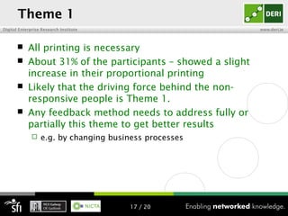 Digital Enterprise Research Institute www.deri.ie
Theme 1
 All printing is necessary
 About 31% of the participants – sh...