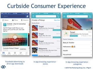 © 2014 The Partnering Group, Inc. | Page 5 
Curbside Consumer Experience 
Facebook Advertising to drive app downloads 
In App browsing experience - stores 
In App browsing experience - categories  