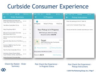 © 2014 The Partnering Group, Inc. | Page 7 
Curbside Consumer Experience 
Check Out Basket – Order Summary 
Post Check Out Experience – In Progress Status 
Post Check Out Experience – Pickup Instructions  