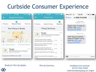 © 2014 The Partnering Group, Inc. | Page 8 
Curbside Consumer Experience 
Ready for Pick Up Update 
Pick Up Summary 
Feedback and customer service loop closed  