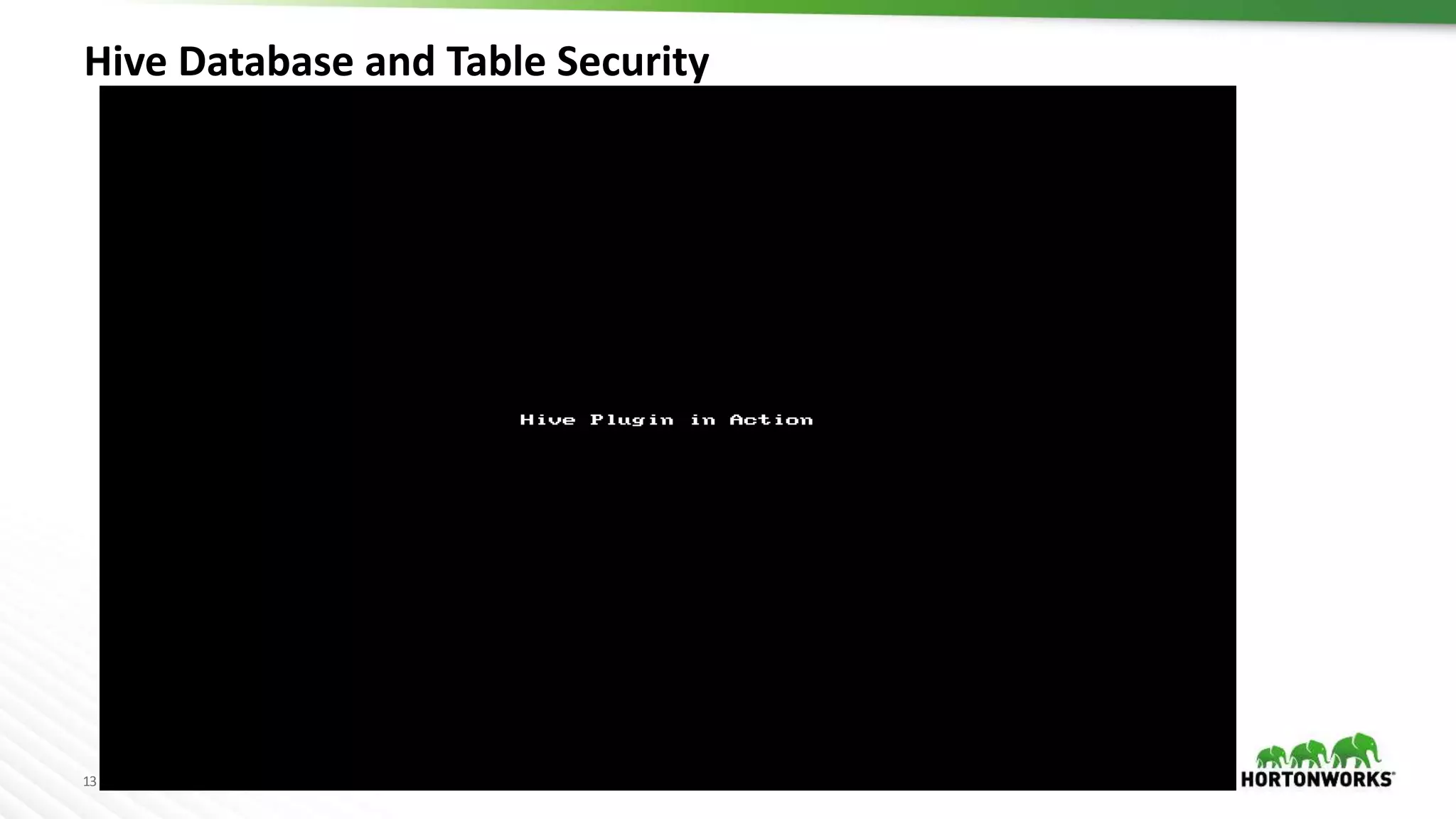 13 © Hortonworks Inc. 2011 – 2016. All Rights Reserved
Hive Database and Table Security
 
