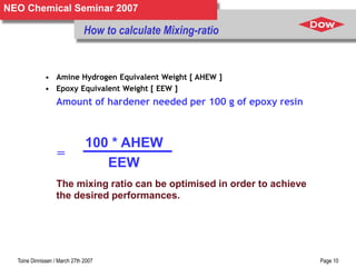 curchem.ppt