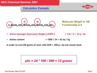 curchem.ppt