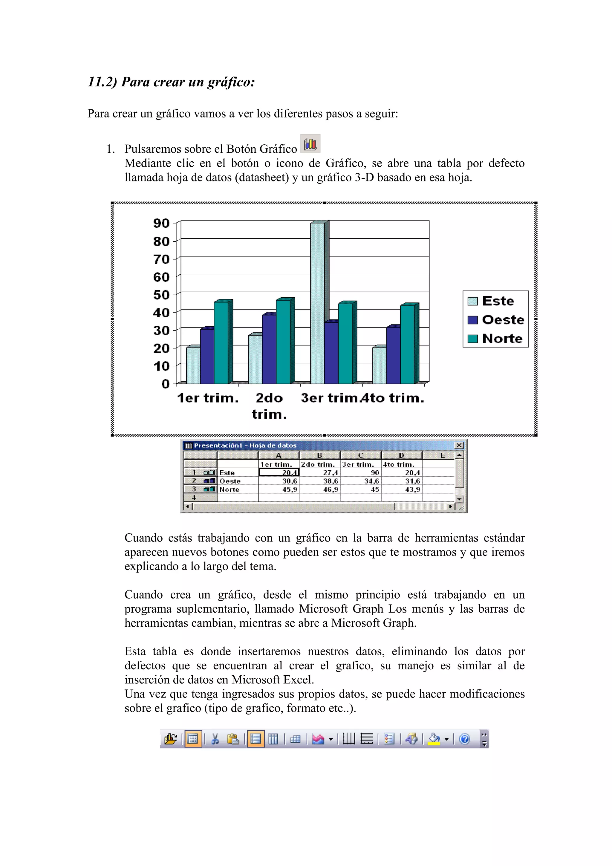 11.2) Para crear un gráfico:
Para crear un gráfico vamos a ver los diferentes pasos a seguir:
1. Pulsaremos sobre el Botón Gráfico
Mediante clic en el botón o icono de Gráfico, se abre una tabla por defecto
llamada hoja de datos (datasheet) y un gráfico 3-D basado en esa hoja.

Cuando estás trabajando con un gráfico en la barra de herramientas estándar
aparecen nuevos botones como pueden ser estos que te mostramos y que iremos
explicando a lo largo del tema.
Cuando crea un gráfico, desde el mismo principio está trabajando en un
programa suplementario, llamado Microsoft Graph Los menús y las barras de
herramientas cambian, mientras se abre a Microsoft Graph.
Esta tabla es donde insertaremos nuestros datos, eliminando los datos por
defectos que se encuentran al crear el grafico, su manejo es similar al de
inserción de datos en Microsoft Excel.
Una vez que tenga ingresados sus propios datos, se puede hacer modificaciones
sobre el grafico (tipo de grafico, formato etc..).

 