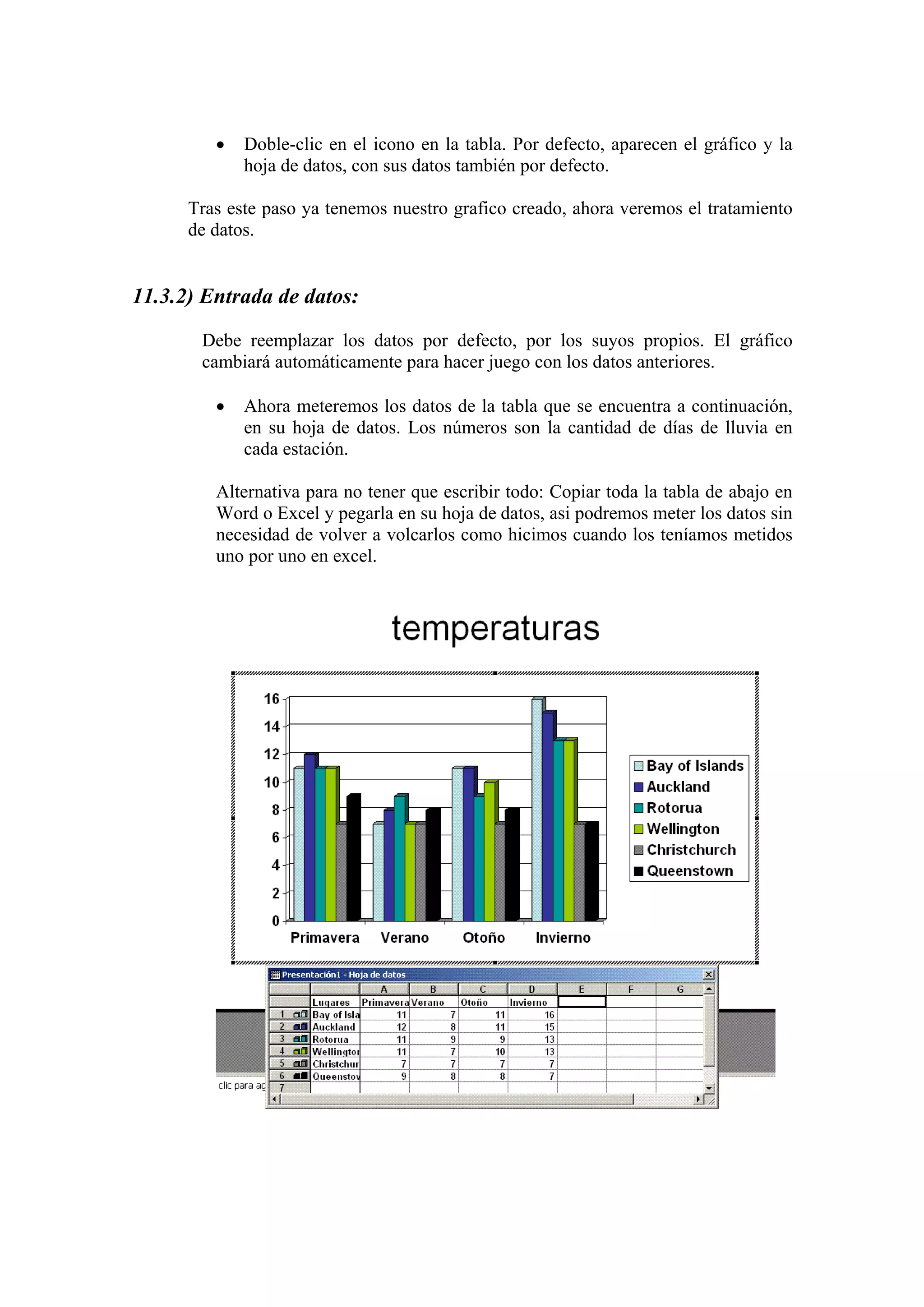 •

Doble-clic en el icono en la tabla. Por defecto, aparecen el gráfico y la
hoja de datos, con sus datos también por defecto.

Tras este paso ya tenemos nuestro grafico creado, ahora veremos el tratamiento
de datos.

11.3.2) Entrada de datos:
Debe reemplazar los datos por defecto, por los suyos propios. El gráfico
cambiará automáticamente para hacer juego con los datos anteriores.
•

Ahora meteremos los datos de la tabla que se encuentra a continuación,
en su hoja de datos. Los números son la cantidad de días de lluvia en
cada estación.

Alternativa para no tener que escribir todo: Copiar toda la tabla de abajo en
Word o Excel y pegarla en su hoja de datos, asi podremos meter los datos sin
necesidad de volver a volcarlos como hicimos cuando los teníamos metidos
uno por uno en excel.

 