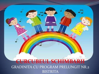 CURCUBEUL SCHIMBARII
GRADINITA CU PROGRAM PRELUNGIT NR.2
BISTRITA

 