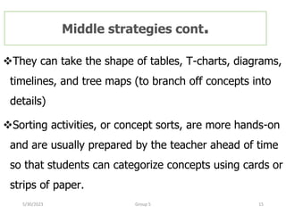 CURCULEM Asst midwife.pptx