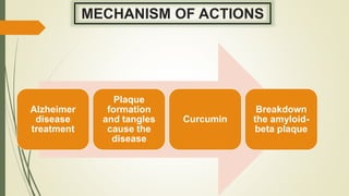 MECHANISM OF ACTIONS
Alzheimer
disease
treatment
Plaque
formation
and tangles
cause the
disease
Curcumin
Breakdown
the amyloid-
beta plaque
 