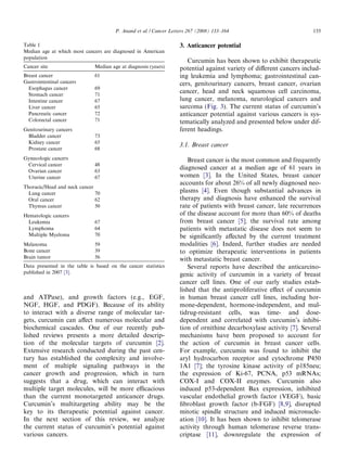 P. Anand et al. / Cancer Letters 267 (2008) 133–164                           135

Table 1                                                            3. Anticancer potential
Median age at which most cancers are diagnosed in American
population
                                                                      Curcumin has been shown to exhibit therapeutic
Cancer site                   Median age at diagnosis (years)      potential against variety of diﬀerent cancers includ-
Breast cancer                 61                                   ing leukemia and lymphoma; gastrointestinal can-
Gastrointestinal cancers                                           cers, genitourinary cancers, breast cancer, ovarian
  Esophagus cancer            69
  Stomach cancer              71
                                                                   cancer, head and neck squamous cell carcinoma,
  Intestine cancer            67                                   lung cancer, melanoma, neurological cancers and
  Liver cancer                65                                   sarcoma (Fig. 3). The current status of curcumin’s
  Pancreatic cancer           72                                   anticancer potential against various cancers is sys-
  Colorectal cancer           71                                   tematically analyzed and presented below under dif-
Genitourinary cancers                                              ferent headings.
 Bladder cancer               73
 Kidney cancer                65
                                                                   3.1. Breast cancer
 Prostate cancer              68
Gynecologic cancers                                                   Breast cancer is the most common and frequently
 Cervical cancer              48
 Ovarian cancer               63
                                                                   diagnosed cancer at a median age of 61 years in
 Uterine cancer               67                                   women [3]. In the United States, breast cancer
                                                                   accounts for about 26% of all newly diagnosed neo-
Thoracic/Head and neck cancer
  Lung cancer                 70                                   plasms [4]. Even though substantial advances in
  Oral cancer                 62                                   therapy and diagnosis have enhanced the survival
  Thymus cancer               50                                   rate of patients with breast cancer, late recurrences
Hematologic cancers                                                of the disease account for more than 60% of deaths
 Leukemia                     67                                   from breast cancer [5]; the survival rate among
 Lymphoma                     64                                   patients with metastatic disease does not seem to
 Multiple Myeloma             70                                   be signiﬁcantly aﬀected by the current treatment
Melanoma                      59                                   modalities [6]. Indeed, further studies are needed
Bone cancer                   39                                   to optimize therapeutic interventions in patients
Brain tumor                   56                                   with metastatic breast cancer.
Data presented in the table is based on the cancer statistics         Several reports have described the anticarcino-
published in 2007 [3].                                             genic activity of curcumin in a variety of breast
                                                                   cancer cell lines. One of our early studies estab-
                                                                   lished that the antiproliferative eﬀect of curcumin
and ATPase), and growth factors (e.g., EGF,                        in human breast cancer cell lines, including hor-
NGF, HGF, and PDGF). Because of its ability                        mone-dependent, hormone-independent, and mul-
to interact with a diverse range of molecular tar-                 tidrug-resistant cells, was time- and dose-
gets, curcumin can aﬀect numerous molecular and                    dependent and correlated with curcumin’s inhibi-
biochemical cascades. One of our recently pub-                     tion of ornithine decarboxylase activity [7]. Several
lished reviews presents a more detailed descrip-                   mechanisms have been proposed to account for
tion of the molecular targets of curcumin [2].                     the action of curcumin in breast cancer cells.
Extensive research conducted during the past cen-                  For example, curcumin was found to inhibit the
tury has established the complexity and involve-                   aryl hydrocarbon receptor and cytochrome P450
ment of multiple signaling pathways in the                         1A1 [7]; the tyrosine kinase activity of p185neu;
cancer growth and progression, which in turn                       the expression of Ki-67, PCNA, p53 mRNAs;
suggests that a drug, which can interact with                      COX-I and COX-II enzymes. Curcumin also
multiple target molecules, will be more eﬃcacious                  induced p53-dependent Bax expression, inhibited
than the current monotargeted anticancer drugs.                    vascular endothelial growth factor (VEGF), basic
Curcumin’s multitargeting ability may be the                       ﬁbroblast growth factor (b-FGF) [8,9], disrupted
key to its therapeutic potential against cancer.                   mitotic spindle structure and induced micronucle-
In the next section of this review, we analyze                     ation [10]. It has been shown to inhibit telomerase
the current status of curcumin’s potential against                 activity through human telomerase reverse trans-
various cancers.                                                   criptase [11], downregulate the expression of
 