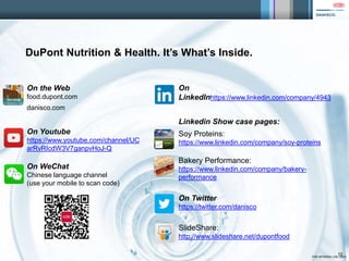 On the Web
food.dupont.com
danisco.com
On Youtube
https://www.youtube.com/channel/UC
arRvRIcdW3V7ganpvHoJ-Q
On WeChat
Chinese language channel
(use your mobile to scan code)
On
LinkedInhttps://www.linkedin.com/company/4943
Linkedin Show case pages:
Soy Proteins:
https://www.linkedin.com/company/soy-proteins
Bakery Performance:
https://www.linkedin.com/company/bakery-
performance
On Twitter
https://twitter.com/danisco
SlideShare:
http://www.slideshare.net/dupontfood
DuPont Nutrition & Health. It’s What’s Inside.
10FOR INTERNAL USE ONLY
 