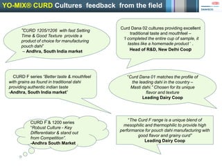 YO-MIX® CURD Cultures feedback from the field
“Curd Dana 01 matches the profile of
the leading dahi in the country –
Masti dahi.” Chosen for its unique
flavor and texture
Leading Dairy Coop
“The Curd F range is a unique blend of
mesophilic and thermophilic to provide high
performance for pouch dahi manufacturing with
good flavor and grainy curd”
Leading Dairy Coop
Curd Dana 02 cultures providing excellent
traditional taste and mouthfeel –
‘I completed the entire cup of sample, it
tastes like a homemade product ‘ .
Head of R&D, New Delhi Coop
CURD F & 1200 series
“Robust Culture - Key
Differentiator & stand out
from Competition”.
-Andhra South Market
“CURD 1205/1206 with fast Setting
Time & Good Texture provide a
product of choice for manufacturing
pouch dahi”
– Andhra, South India market
CURD F series “Better taste & mouthfeel
with grains as found in traditional dahi
providing authentic indian taste
-Andhra, South India market”
 