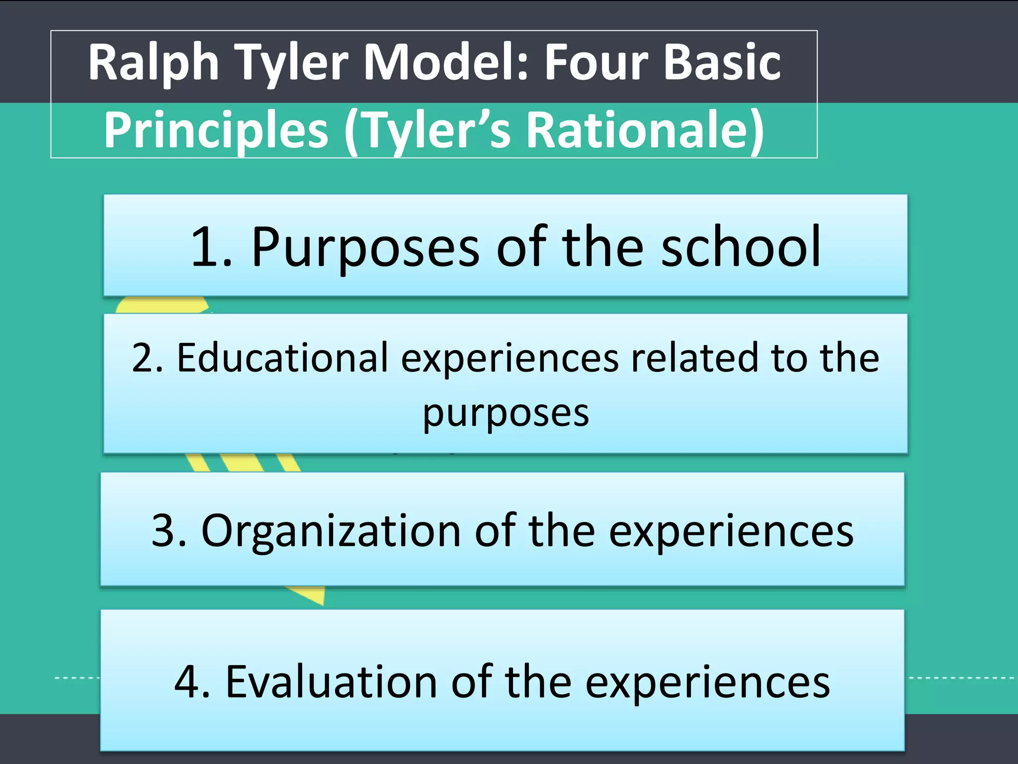 Ralph Tyler Model: Four Basic
Principles (Tyler’s Rationale)
1. What educational purposes should the school
seek to attain?
2. What educational experiences can
be provided that are likely to attain
these purposes?
3. How can these educational experiences
be effectively organized?
4. How can we determine whether
these purposes are being attained or
not?
1. Purposes of the school
2. Educational experiences related to the
purposes
3. Organization of the experiences
4. Evaluation of the experiences
 