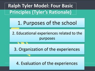 Ralph Tyler Model: Four Basic
Principles (Tyler’s Rationale)
1. What educational purposes should the school
seek to attain?
2. What educational experiences can
be provided that are likely to attain
these purposes?
3. How can these educational experiences
be effectively organized?
4. How can we determine whether
these purposes are being attained or
not?
1. Purposes of the school
2. Educational experiences related to the
purposes
3. Organization of the experiences
4. Evaluation of the experiences
 