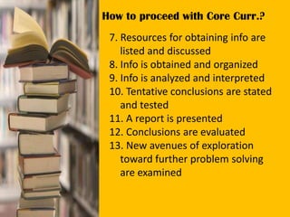 How to proceed with Core Curr.?
7. Resources for obtaining info are
listed and discussed
8. Info is obtained and organized
9. Info is analyzed and interpreted
10. Tentative conclusions are stated
and tested
11. A report is presented
12. Conclusions are evaluated
13. New avenues of exploration
toward further problem solving
are examined
 