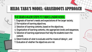 HILDA TABA'S MODEL: GRASSROOTS APPROACH
THE SEVEN MAJOR STEPS TO TABA'S LINEAR MODEL:
1. Diagnosis of learner’s needs and expectations of the larger society;
2. Formulation of learning objectives;
3. Selection of learning contents, based on the objectives;
4. Organization of learning contents, into appropriate levels and sequences;
5. Selection of learning experiences that help the students learn the
content;
6. Determination of what to evaluate and the means of doing it ; and
7. Evaluation of whether the objectives are met.
 